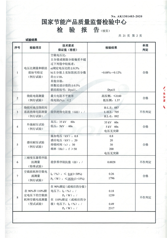 s13-m-2500油浸式变压器型式检验报告-2.jpg