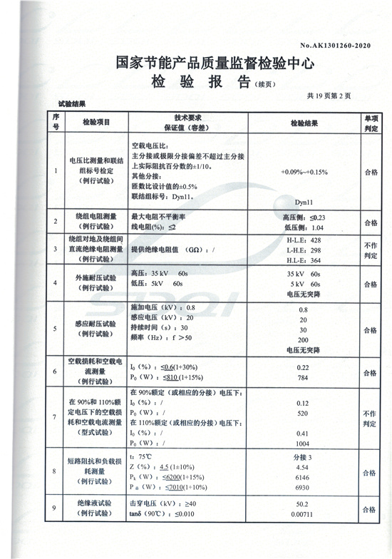 s11-m-630油浸式变压器型式检验报告-2.jpg